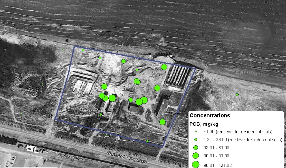 Concentrations of PCB before remediation, Azerikimya, EHPMI