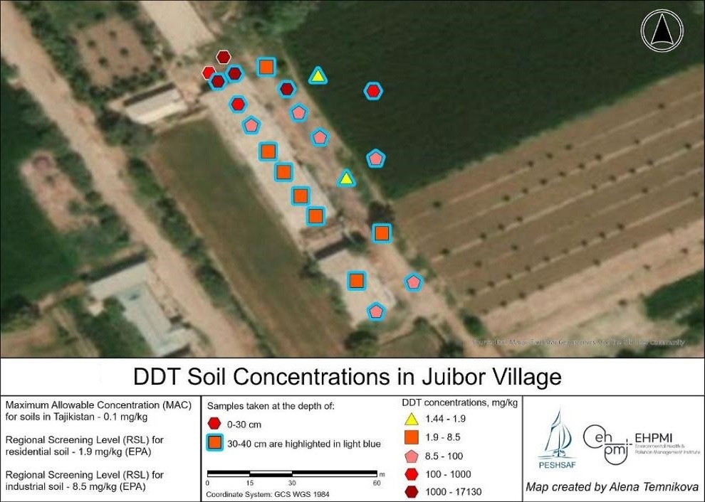 Concentrations of DDT in soil, Juibor Village, Kumsangir Jamoat, Jaihun District, Tajikistan, map by Environmental Health and Pollution Management Institute, EHPMI, Peshsaf